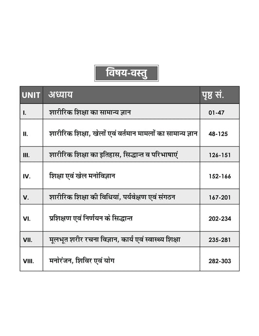 PTI (Physical Training Instructor) Books वस्तुनिष्ठ अभ्यास प्रश्न (व्याख्या सहित) (Hindi Medium)
