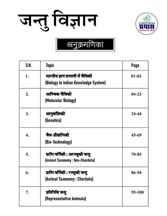 2nd Grade Science & Lab Assistant Form Zoology Books (Science)